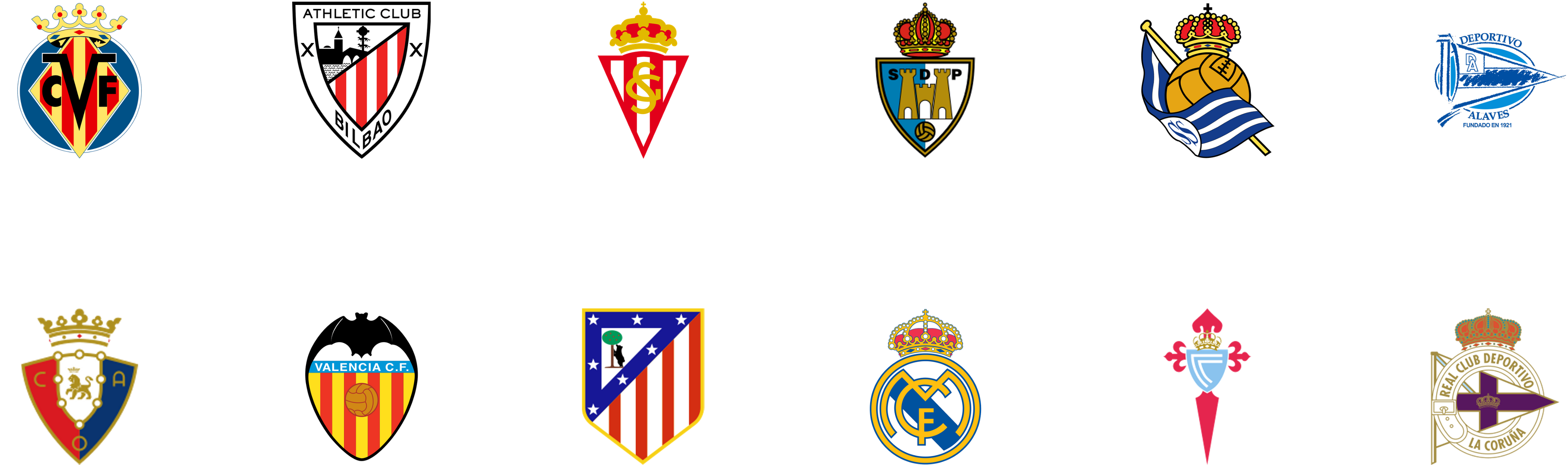 Clubes visitados